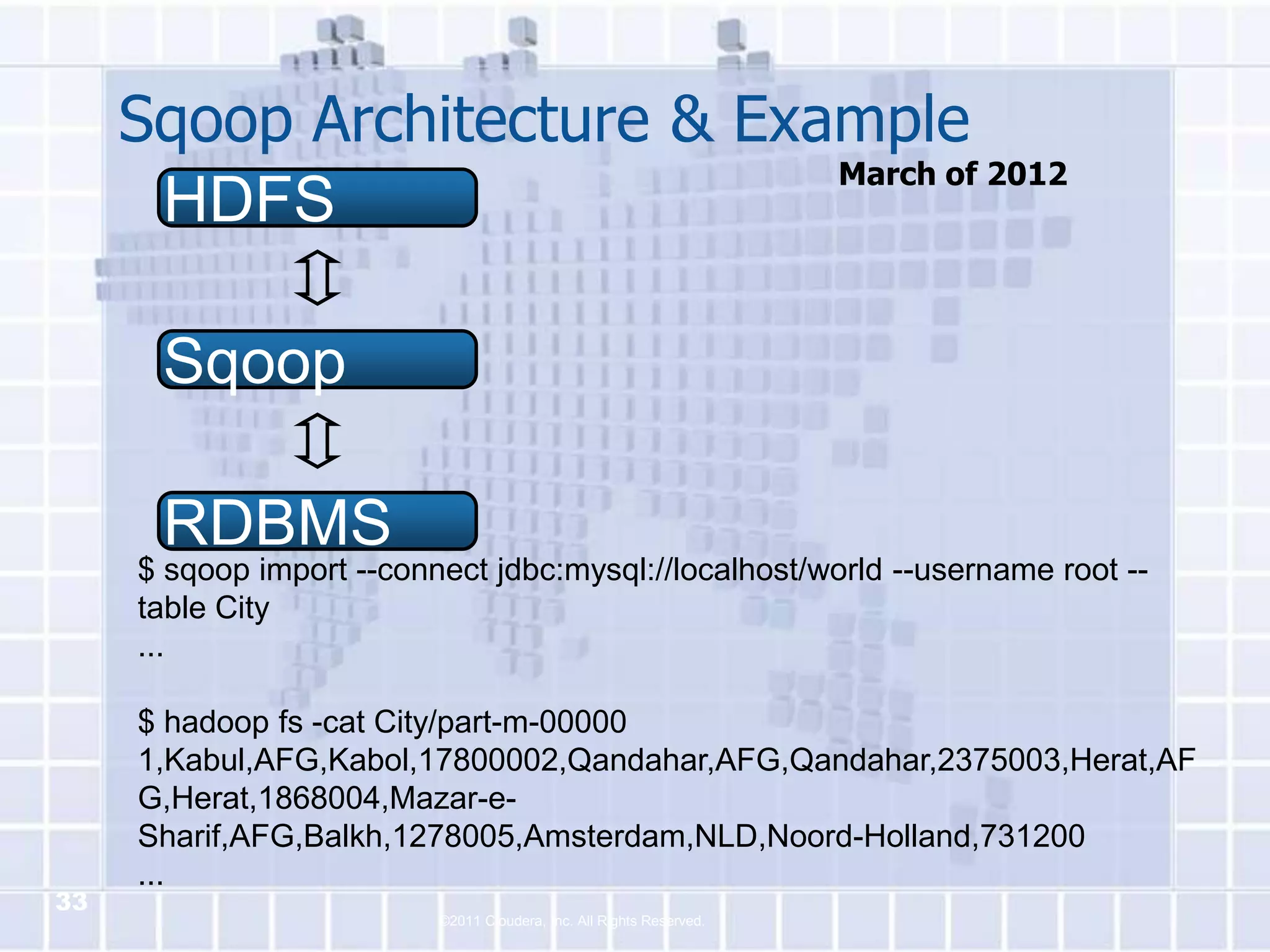 Sqoop Architecture & Example
                             March of 2012
      HDFS

      Sqoop

      RDBMS
     $ sqoop import --connect jdbc:mysql://localhost/world --username root --
     table City
     ...

     $ hadoop fs -cat City/part-m-00000
     1,Kabul,AFG,Kabol,17800002,Qandahar,AFG,Qandahar,2375003,Herat,AF
     G,Herat,1868004,Mazar-e-
     Sharif,AFG,Balkh,1278005,Amsterdam,NLD,Noord-Holland,731200
     ...
33
                          ©2011 Cloudera, Inc. All Rights Reserved.
 