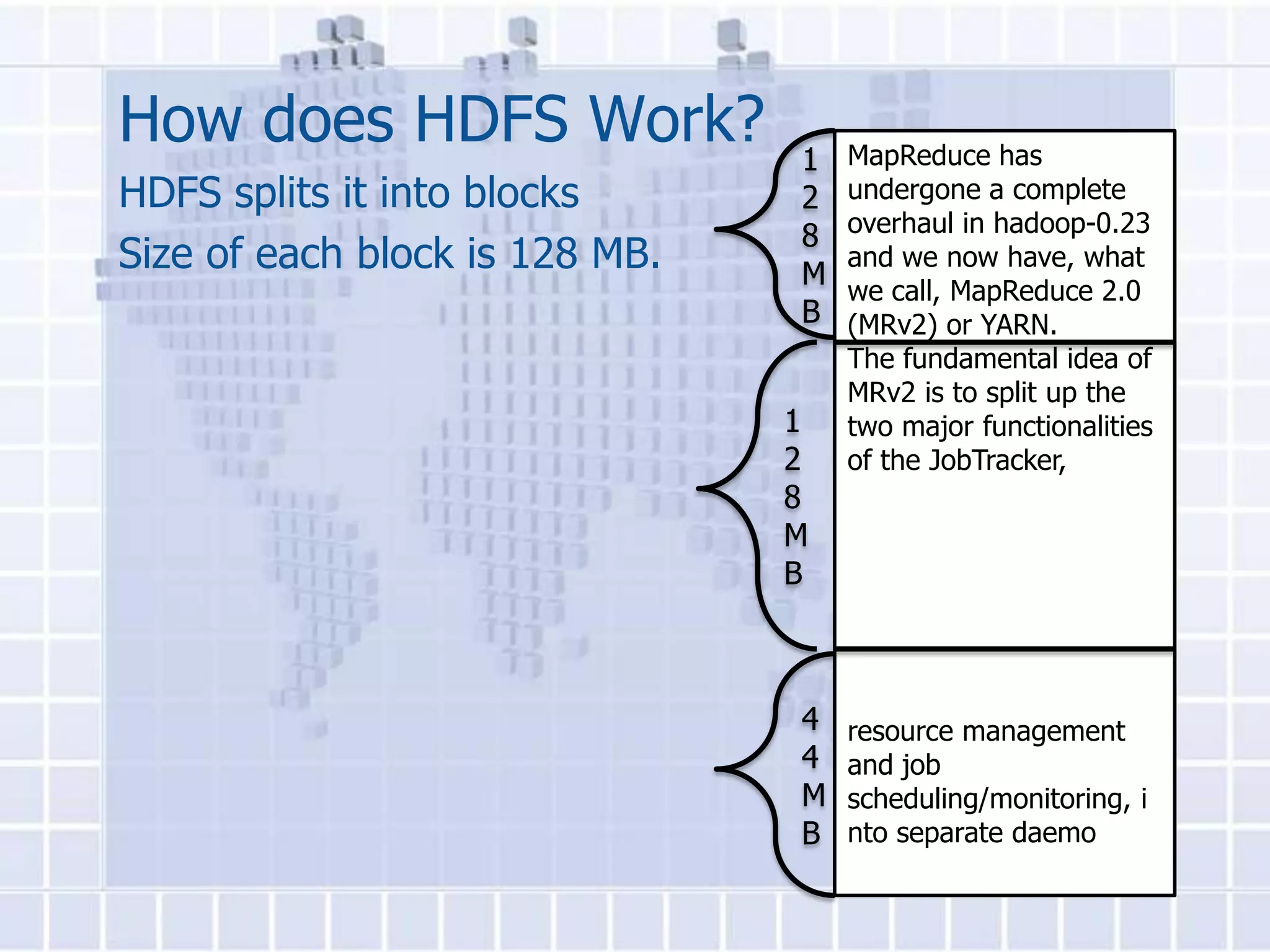 How does HDFS Work?             1   MapReduce has
HDFS splits it into blocks      2   undergone a complete
                                8   overhaul in hadoop-0.23
Size of each block is 128 MB.   M
                                    and we now have, what
                                    we call, MapReduce 2.0
                                B   (MRv2) or YARN.
                                    The fundamental idea of
                                    MRv2 is to split up the
                                1   two major functionalities
                                2   of the JobTracker,
                                8
                                M
                                B



                                4   resource management
                                4   and job
                                M   scheduling/monitoring, i
                                B   nto separate daemo
 