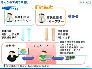 そんな中で僕の業務は




     事業担当者        事業担当者
     ≒マーケター       ≒マーケター


要件定義                  技術提案
集計・分析依頼               案件提案
事業戦略共有                集計・分析
                      事業の担当者と直接要件
                      のやりとりをし、
 分析者          エンジニア     構築・運用
                      実装や分析を通じて共に
                      価値を見出していく
                      最前線の部隊。




                                    11
 