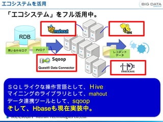 エコシステムを活用

「エコシステム」をフル活用中。


     RDB

 問い合わせログ   PVログ
                                    レコメンド
                                     データ



            Quest® Data Connector




 ＳＱＬライクな操作言語として、Ｈive
 マイニングのライブラリとして、mahout
 データ連携ツールとして、sqoop
 そして、Hbaseも現在実装中。
 