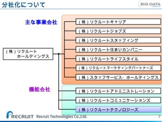 分社化について

    主な事業会社    （株）リクルートキャリア

              （株）リクルートジョブズ

              （株）リクルートスタッフィング

（株）リクルート      （株）リクルート住まいカンパニー
   ホールディングス
              （株）リクルートライフスタイル

              （株）リクルートマーケティングパートナーズ

              （株）スタッフサービス・ホールディングス


     機能会社     （株）リクルートアドミニストレーション

              （株）リクルートコミュニケーションズ

              （株）リクルートテクノロジーズ
                                      2
 