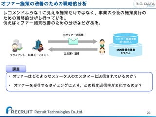オファー施策の改善のための戦略的分析
レコメンドような目に見える施策だけではなく、事業の今後の施策実行の
ための戦略的分析も行っている。
例えばオファー施策改善のための分析などがある。

                     ①オファーの送信
                                スカウト登録者数
                                  約180万人

                                RNN登録会員数
                     ②応募・返信       370万人
 クライアント   転職エージェント




  課題
 ・オファーはどのようなステータスのカスタマーに送信されているのか？

 ・ オファーを受信するタイミングにより、どの程度返信率が変化するのか？




                                           23
 