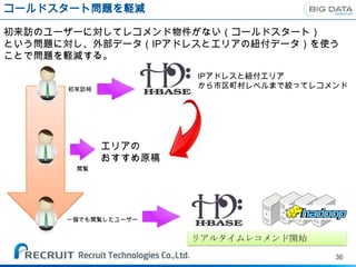 コールドスタート問題を軽減

初来訪のユーザーに対してレコメンド物件がない（コールドスタート）
という問題に対し、外部データ（IPアドレスとエリアの紐付データ）を使う
ことで問題を軽減する。
                      IPアドレスと紐付エリア
      初来訪時
                      から市区町村レベルまで絞ってレコメンド




             エリアの
             おすすめ原稿
       閲覧




      一個でも閲覧したユーザー


                      リアルタイムレコメンド開始

                                       36
 
