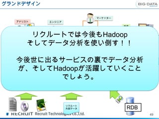 グランドデザイン

                                  マーケッター
   アナリスト   エンジニア
                                               検索



        リクルートでは今後もHadoop                      画面表示
                BIツール
       そしてデータ分析を使い倒す！！
                                              連携

                                                      Storm
                           Apache drill               行動ログ
                                                     リアルタイ


  今後世に出るサービスの裏でデータ分析
                                                      ム蓄積
                                                              ログ
                                                             日次蓄積
          Solr                            高速

  が、そしてHadoopが活躍していくこと                    オンライン処理



         でしょう。                     ・高速バッチ処理
                                   ・データストア




                   リクルート
                   外部データ                        RDB
                                                              49
 