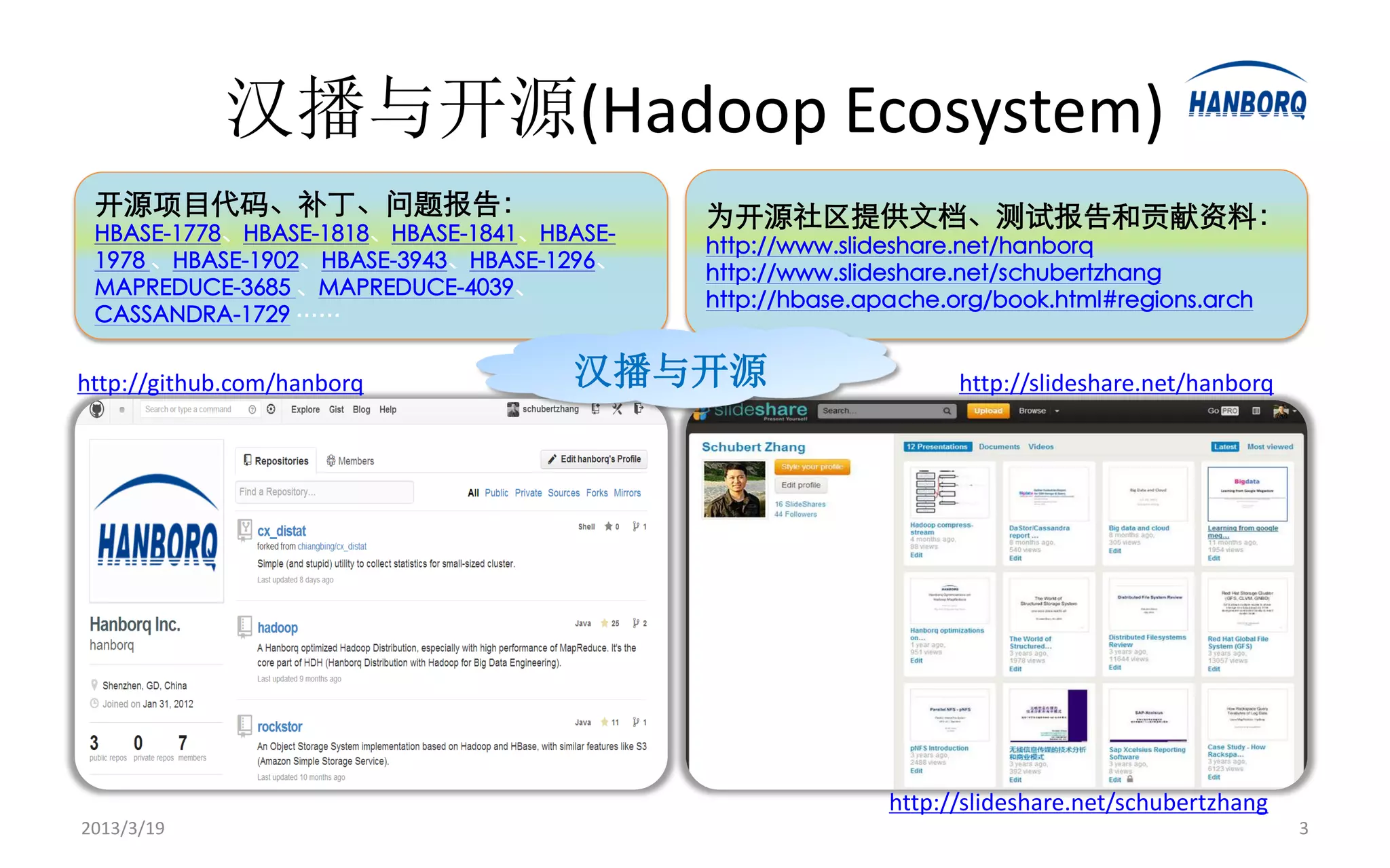 汉播与开源(Hadoop Ecosystem)
 开源项目代码、补丁、问题报告：                           为开源社区提供文档、测试报告和贡献资料：
 HBASE-1778、HBASE-1818、HBASE-1841、HBASE-
                                           http://www.slideshare.net/hanborq
 1978 、HBASE-1902、HBASE-3943、HBASE-1296、
                                           http://www.slideshare.net/schubertzhang
 MAPREDUCE-3685 、MAPREDUCE-4039、
                                           http://hbase.apache.org/book.html#regions.arch
 CASSANDRA-1729 ……


http://github.com/hanborq           汉播与开源                       http://slideshare.net/hanborq




                                                          http://slideshare.net/schubertzhang
2013/3/19                                                                                       3
 