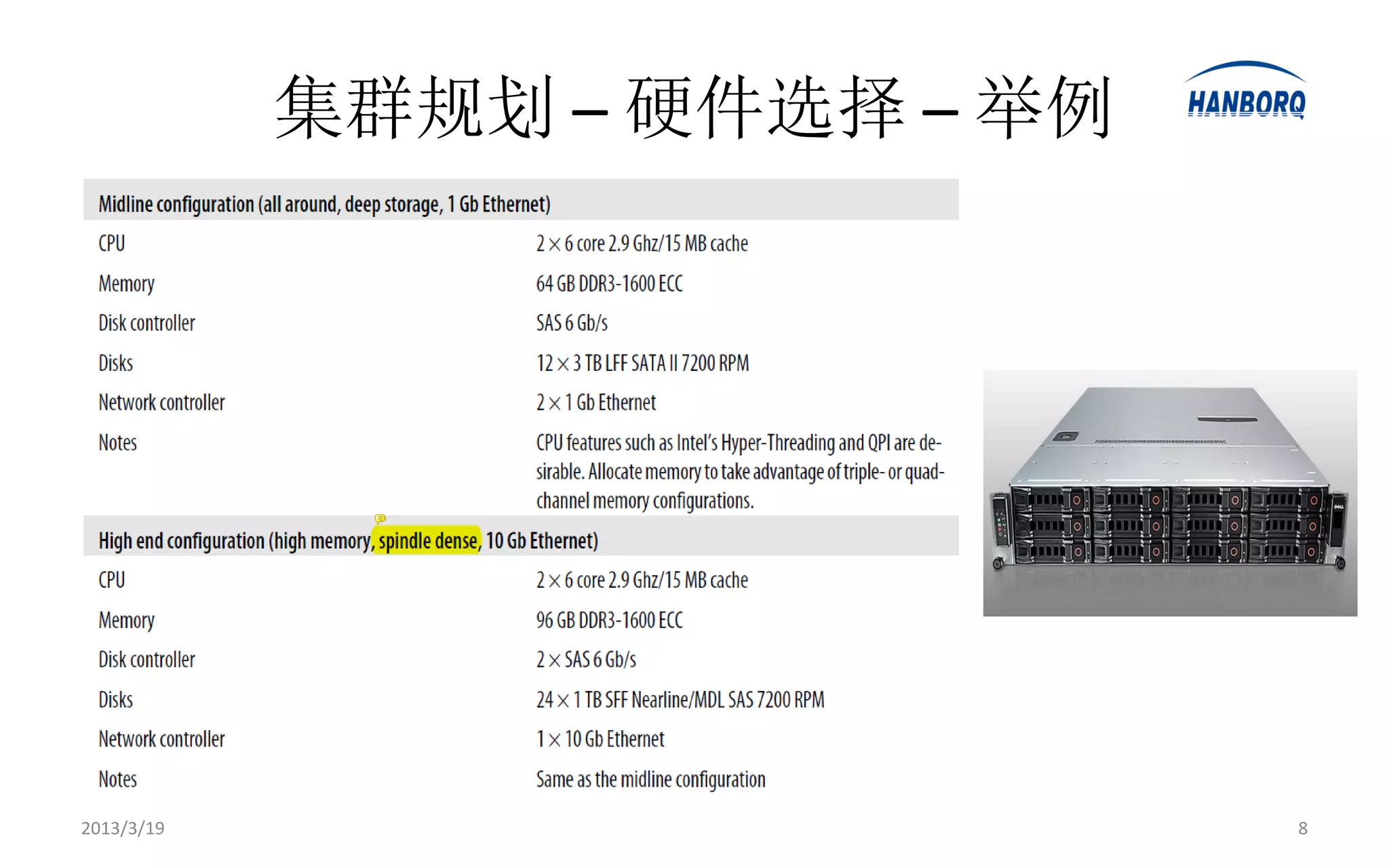 集群规划 – 硬件选择 – 举例




2013/3/19                      8
 