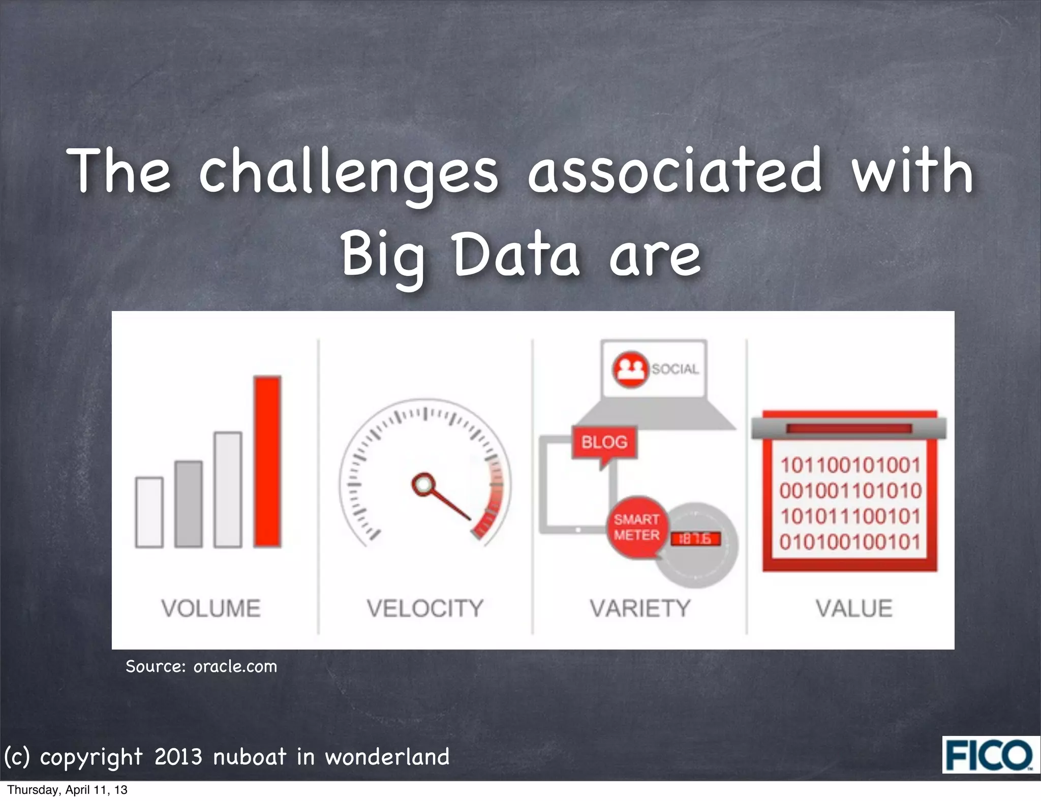 The challenges associated with
                   Big Data are




                     Source: oracle.com




(c) copyright 2013 nuboat in wonderland
Thursday, April 11, 13
 