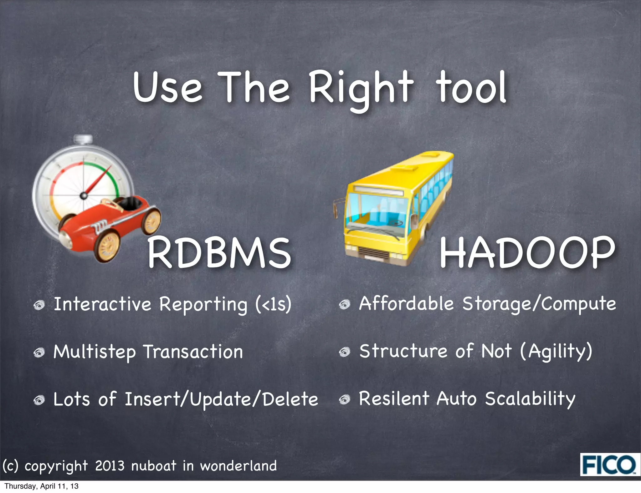 Use The Right tool


                         RDBMS                        HADOOP
              Interactive Reporting (<1s)    Affordable Storage/Compute

              Multistep Transaction          Structure of Not (Agility)

              Lots of Insert/Update/Delete   Resilent Auto Scalability


(c) copyright 2013 nuboat in wonderland
Thursday, April 11, 13
 