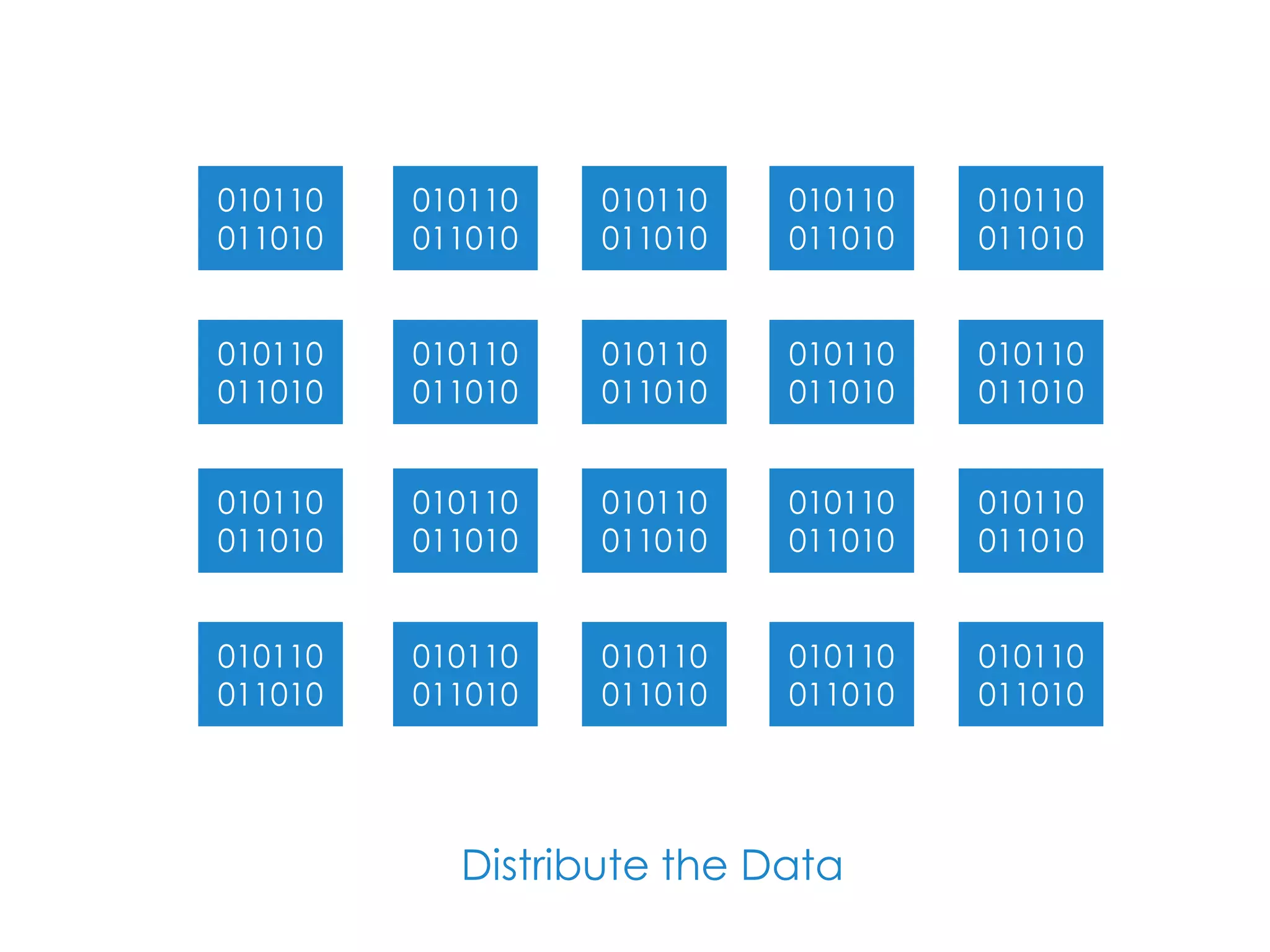 Distributed Data Servers
 