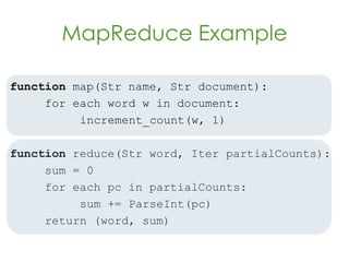 Hadoop MapReduce
Image Credit: http://www.drdobbs.com/database/hadoop-the-lay-of-the-land/240150854
 