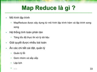Mô hình lập trình MapReduce  Contemi Analytics