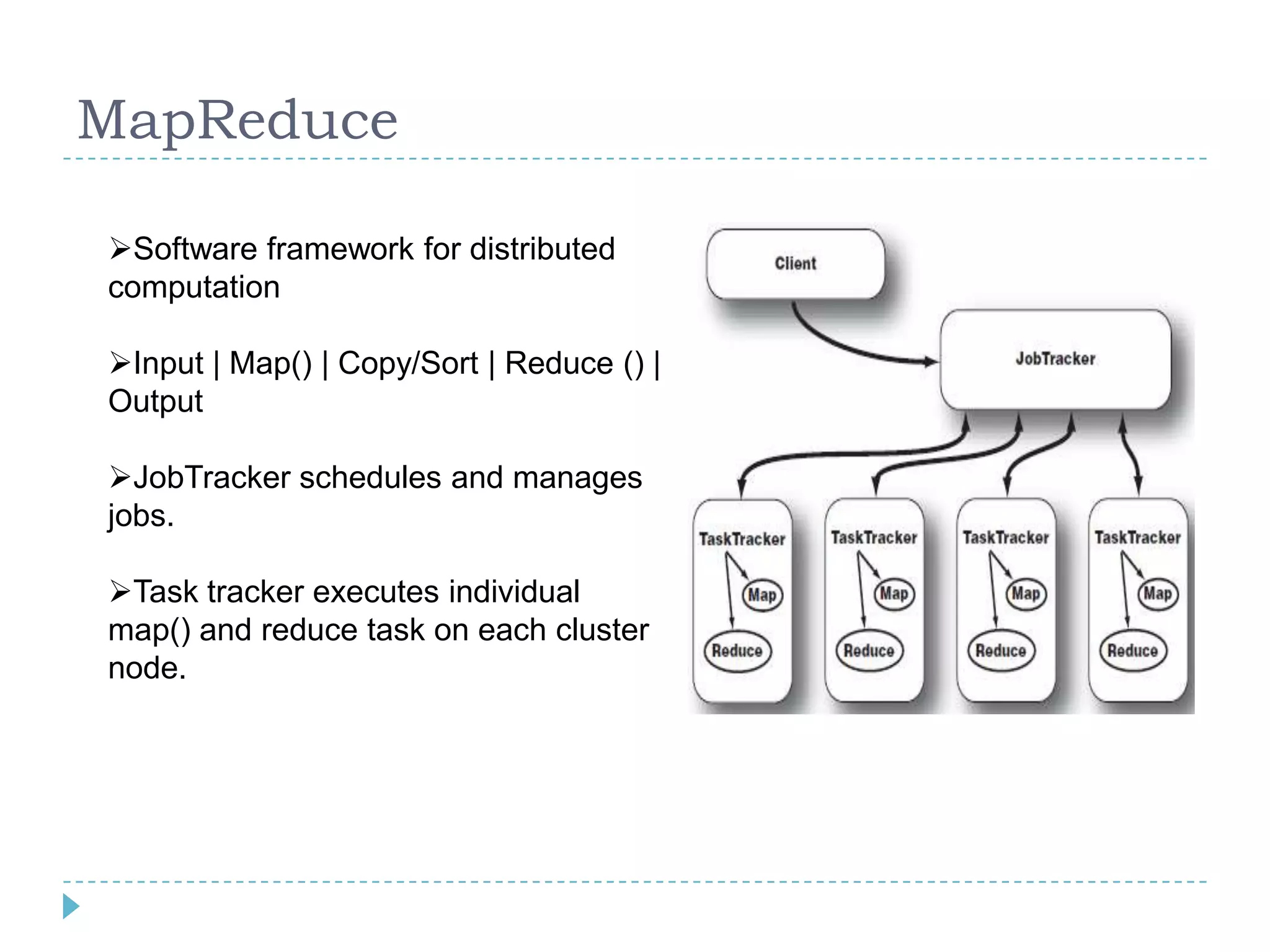 MapReduce
Software framework for distributed
computation
Input | Map() | Copy/Sort | Reduce () |
Output
JobTracker schedules and manages
jobs.
Task tracker executes individual
map() and reduce task on each cluster
node.
 