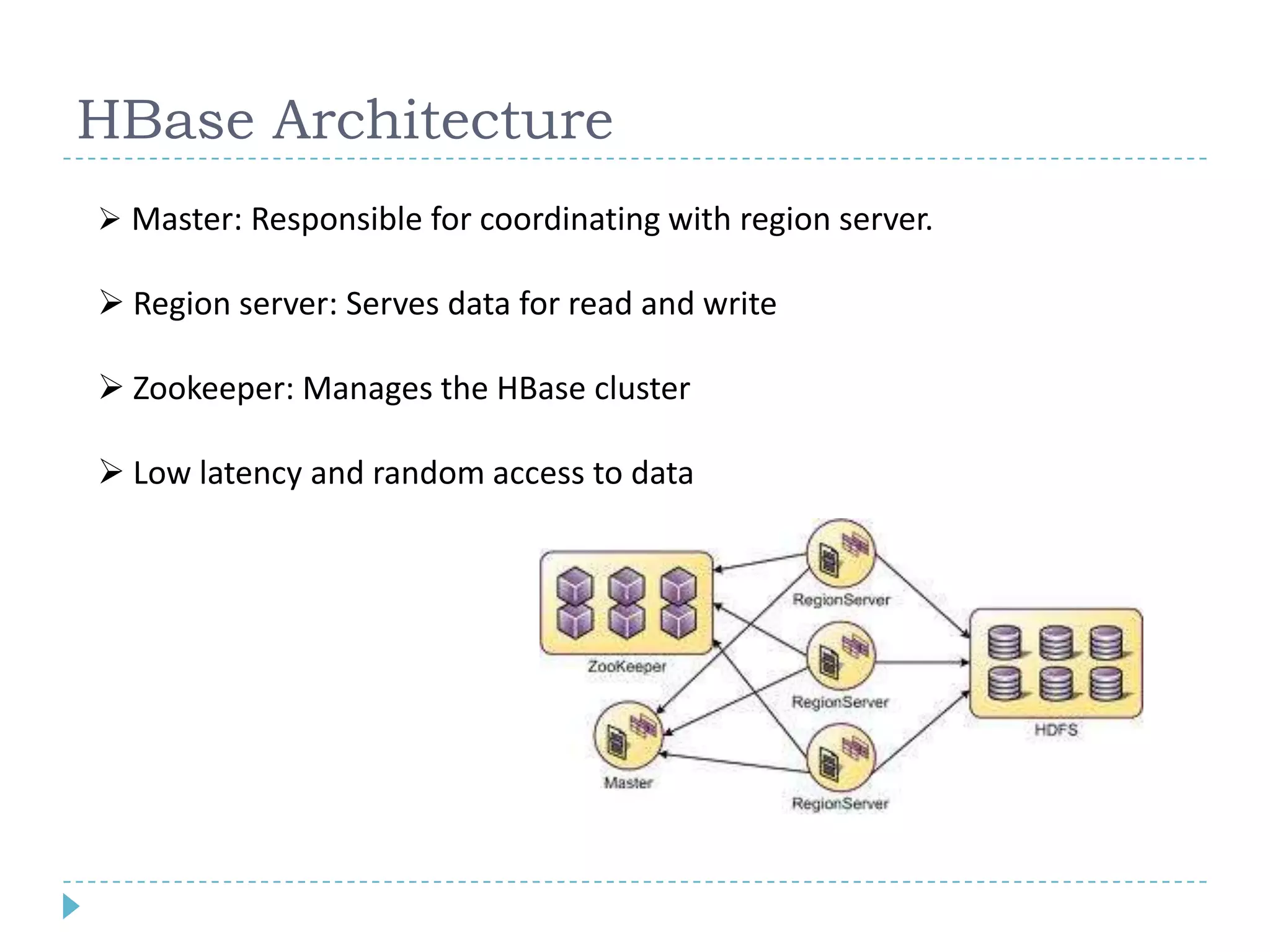 HBase Architecture
 Master: Responsible for coordinating with region server.
 Region server: Serves data for read and write
 Zookeeper: Manages the HBase cluster
 Low latency and random access to data
 