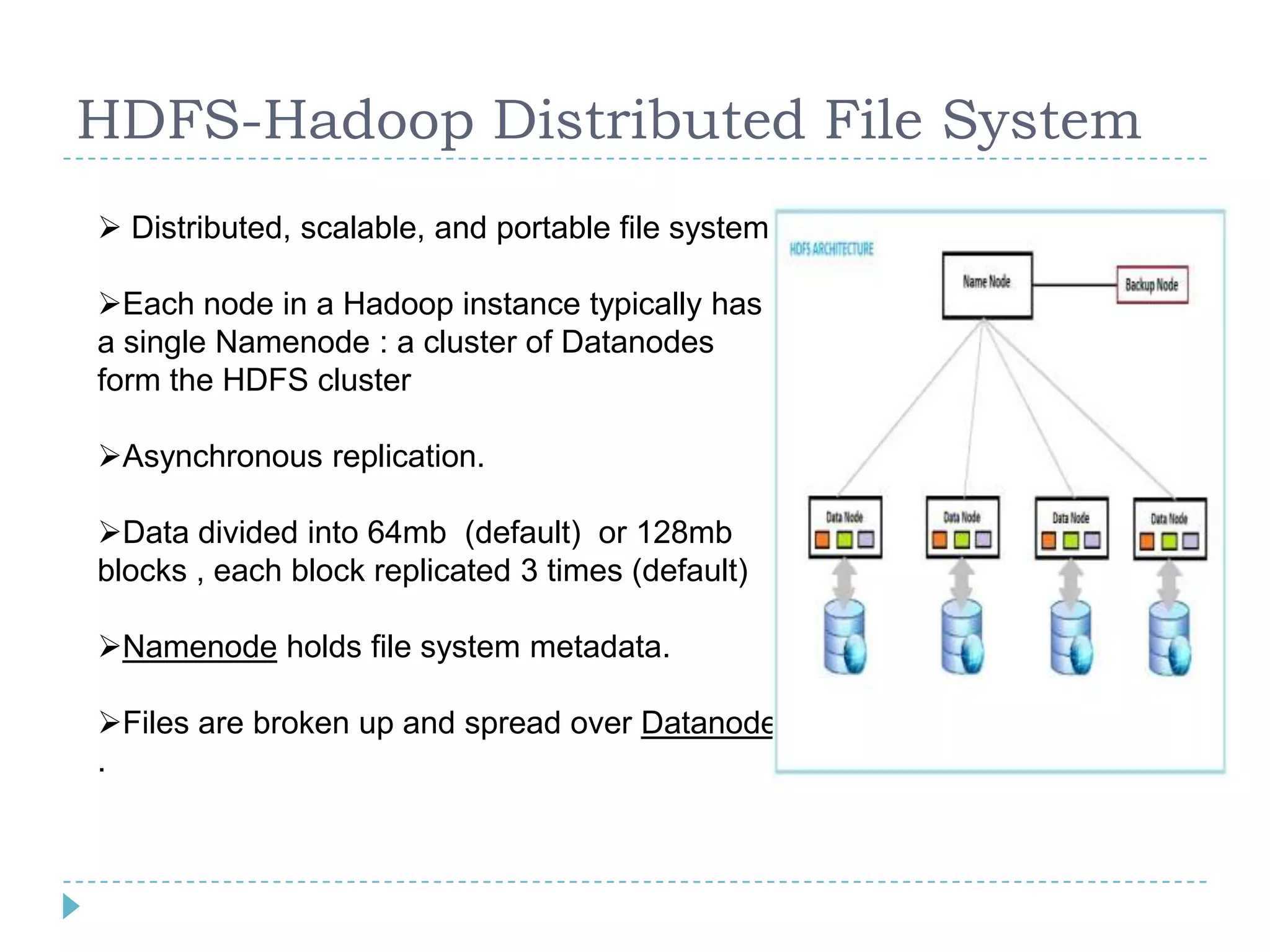 HDFS-Hadoop Distributed File System
 Distributed, scalable, and portable file system
Each node in a Hadoop instance typically has
a single Namenode : a cluster of Datanodes
form the HDFS cluster
Asynchronous replication.
Data divided into 64mb (default) or 128mb
blocks , each block replicated 3 times (default)
Namenode holds file system metadata.
Files are broken up and spread over Datanode
.
 