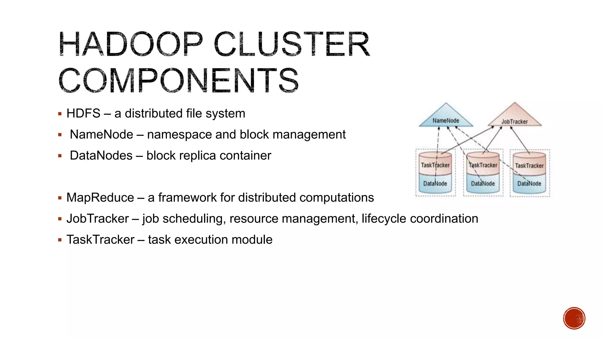  HDFS – a distributed file system
 NameNode – namespace and block management
 DataNodes – block replica container

 MapReduce – a framework for distributed computations
 JobTracker – job scheduling, resource management, lifecycle coordination
 TaskTracker – task execution module

 