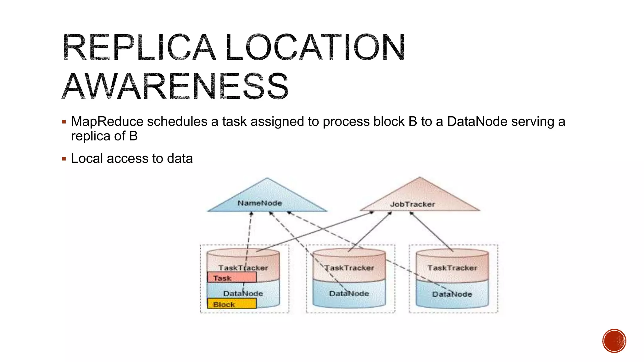  MapReduce schedules a task assigned to process block B to a DataNode serving a

replica of B
 Local access to data

 