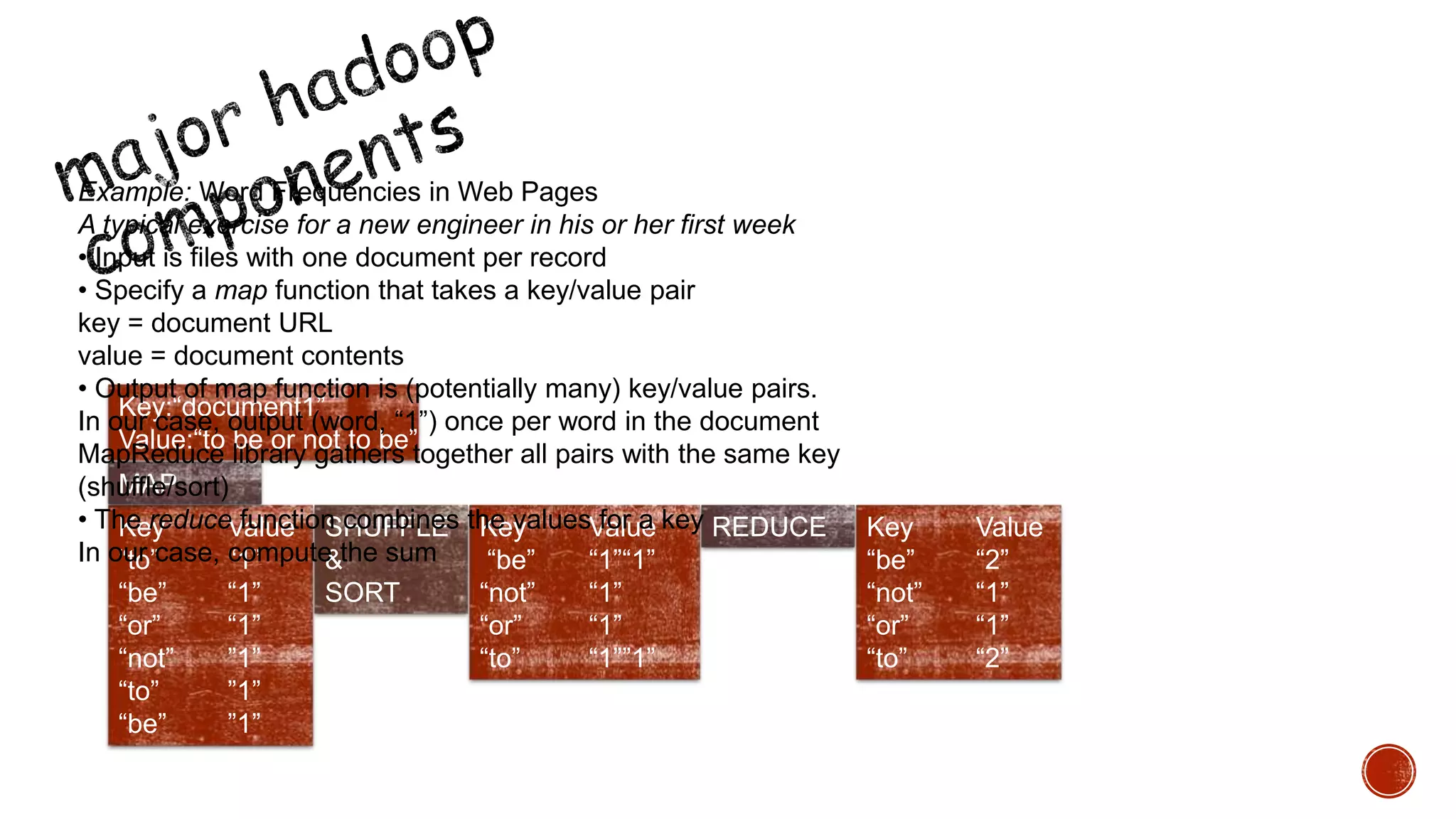 Example: Word Frequencies in Web Pages
A typical exercise for a new engineer in his or her first week
• Input is files with one document per record
• Specify a map function that takes a key/value pair
key = document URL
value = document contents
• Output of map function is (potentially many) key/value pairs.
Key:“document1”
In our case, output (word, “1”) once per word in the document
Value:“to be or not to be”
MapReduce library gathers together all pairs with the same key
MAP
(shuffle/sort)
• The reduceValue SHUFFLE the valuesValue key REDUCE
function combines Key
for a
Key
In our case, “1”
compute the sum
“to”
&
“be”
“1”“1”
“be”
“1”
SORT
“not”
“1”
“or”
“1”
“or”
“1”
“not”
”1”
“to”
“1””1”
“to”
”1”
“be”
”1”

Key
“be”
“not”
“or”
“to”

Value
“2”
“1”
“1”
“2”

 