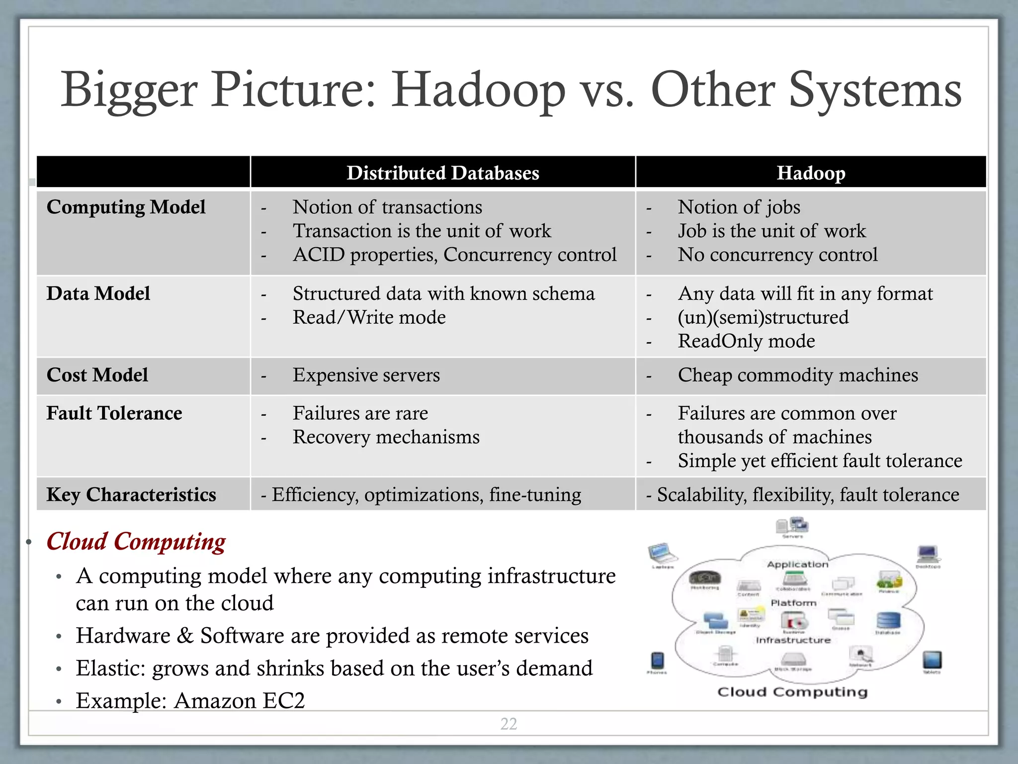 Bigger Picture: Hadoop vs. Other Systems
22
Distributed Databases Hadoop
Computing Model - Notion of transactions
- Transaction is the unit of work
- ACID properties, Concurrency control
- Notion of jobs
- Job is the unit of work
- No concurrency control
Data Model - Structured data with known schema
- Read/Write mode
- Any data will fit in any format
- (un)(semi)structured
- ReadOnly mode
Cost Model - Expensive servers - Cheap commodity machines
Fault Tolerance - Failures are rare
- Recovery mechanisms
- Failures are common over
thousands of machines
- Simple yet efficient fault tolerance
Key Characteristics - Efficiency, optimizations, fine-tuning - Scalability, flexibility, fault tolerance
• Cloud Computing
• A computing model where any computing infrastructure
can run on the cloud
• Hardware & Software are provided as remote services
• Elastic: grows and shrinks based on the user’s demand
• Example: Amazon EC2
 