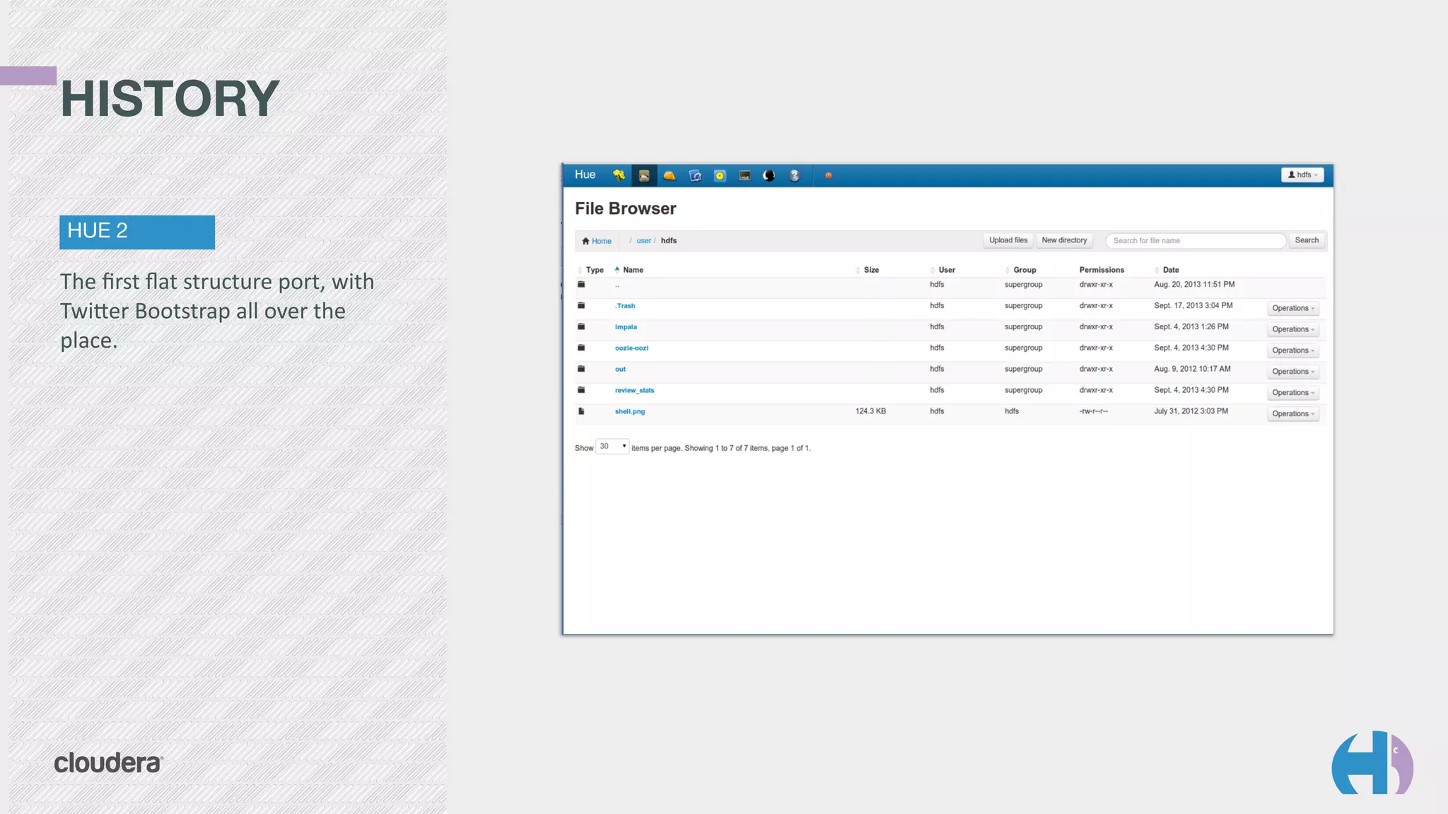 HISTORY 
HUE 2
The	
  ﬁrst	
  ﬂat	
  structure	
  port,	
  with	
  
Twier	
  Bootstrap	
  all	
  over	
  the	
  
place.
 