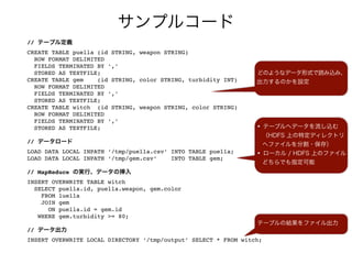 ץ륳`
// Ʃ`֥붨x!
CREATE TABLE puella (id STRING, weapon STRING)!
ROW FORMAT DELIMITED!
FIELDS TERMINATED BY ,!
STORED AS TEXTFILE;!
CREATE TABLE gem (id STRING, color STRING, turbidity INT)!
ROW FORMAT DELIMITED!
FIELDS TERMINATED BY ,!
STORED AS TEXTFILE;!
CREATE TABLE witch (id STRING, weapon STRING, color STRING)!
ROW FORMAT DELIMITED!
FIELDS TERMINATED BY ,!
STORED AS TEXTFILE;!
!
// ǩ``!
LOAD DATA LOCAL INPATH /tmp/puella.csv INTO TABLE puella;!
LOAD DATA LOCAL INPATH /tmp/gem.csv INTO TABLE gem;!
!
// MapReduce ΌgСǩ`Β!
INSERT OVERWRITE TABLE witch!
SELECT puella.id, puella.weapon, gem.color!
FROM luella!
JOIN gem!
ON puella.id = gem.id!
WHERE gem.turbidity >= 80;!
!
// ǩ`!
INSERT OVERWRITE LOCAL DIRECTORY /tmp/output SELECT * FROM witch;
ɤΤ褦ʥǩ`ʽizߡ
ΤO
Ʃ`֥إǩ`z
HDFS Ϥضǥ쥯ȥ
إեָ?棩
` / HDFS ϤΥե
ɤǤָ
Ʃ`֥νYե
 