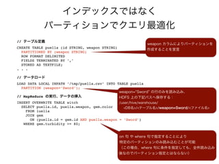 ǥåǤϤʤ
ѩ`ƥǥm
// Ʃ`֥붨x!
CREATE TABLE puella (id STRING, weapon STRING)!
PARTITIONED BY (weapon STRING)!
ROW FORMAT DELIMITED!
FIELDS TERMINATED BY ,!
STORED AS TEXTFILE;!
. . .!
!
// ǩ``!
LOAD DATA LOCAL INPATH /tmp/puella.csv INTO TABLE puella!
PARTITION (weapon=Sword);!
!
// MapReduce ΌgСǩ`Β!
INSERT OVERWRITE TABLE witch!
SELECT puella.id, puella.weapon, gem.color!
FROM luella!
JOIN gem!
ON (puella.id = gem.id AND puella.weapon = Sword)!
WHERE gem.turbidity >= 80;
weapon ˤѩ`ƥ
ɤ뤳Ȥ
weapon= Sword ФΤߤizߡ
HDFS Ϥӛѥر椹룺
/user/hive/warehouse/
<DB>/<Ʃ`֥>/weapon=Sword/<ե>
on   where ָ뤳Ȥˤ
ضΥѩ`ƥΤizळȤ
Έϡwhere ָƤ⡢ȫiz
ʤΤǥѩ`ƥָȤϤʤʤ
 