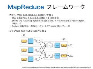 MapReduce ե``
? 󤭤 Map I, Reduce I˷֤
? Map Iϥ֥åȤ˄Iɢ루⤢꣩
? Shu?e ե` Map IKˤεФ졢`Υϥå傎 Reduce I
ɢ
? Reduce IФǰ˥`Υ`ȤФ루Sort ե`
? ֤νY HDFS ˳
http://www.cloudera.com/content/cloudera/en/products-and-services/cdh/hdfs-and-mapreduce.html
 