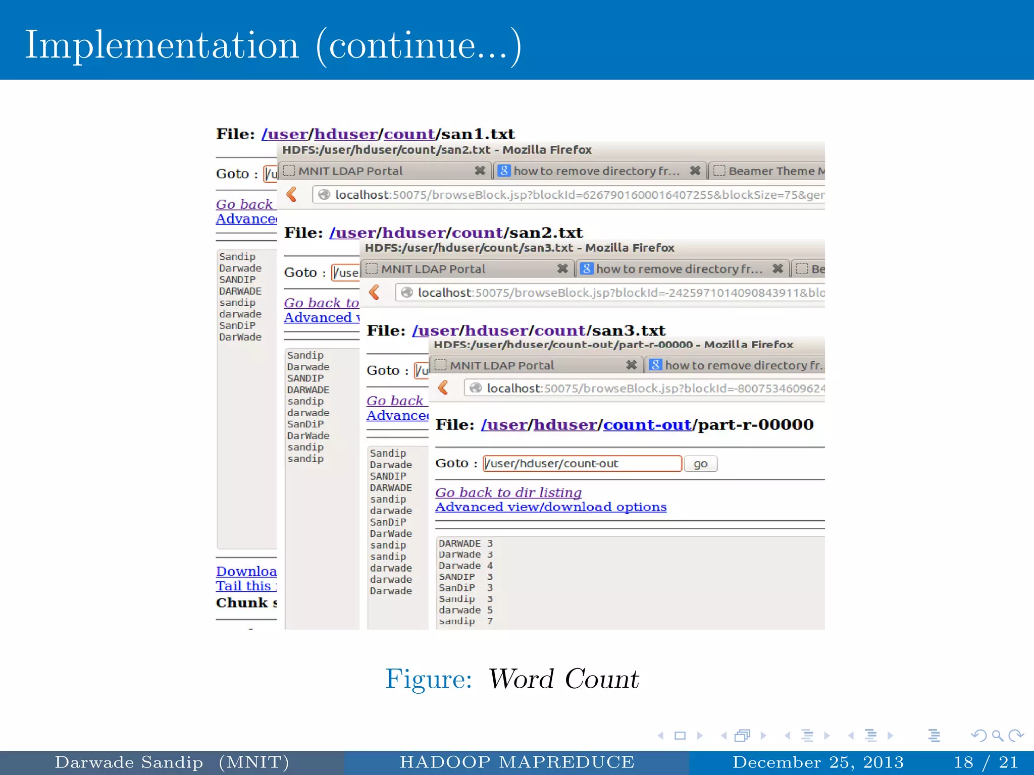 Implementation (continue...)
Figure: Word Count
Darwade Sandip (MNIT) HADOOP MAPREDUCE December 25, 2013 18 / 21
 