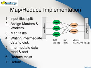 Map/Reduce Implementation
1. input files split
2. Assign Masters &
Workers
3. Map tasks
4. Writing intermediate
data to disk
5. Intermediate data
read & sort
6. Reduce tasks
7. Return
 