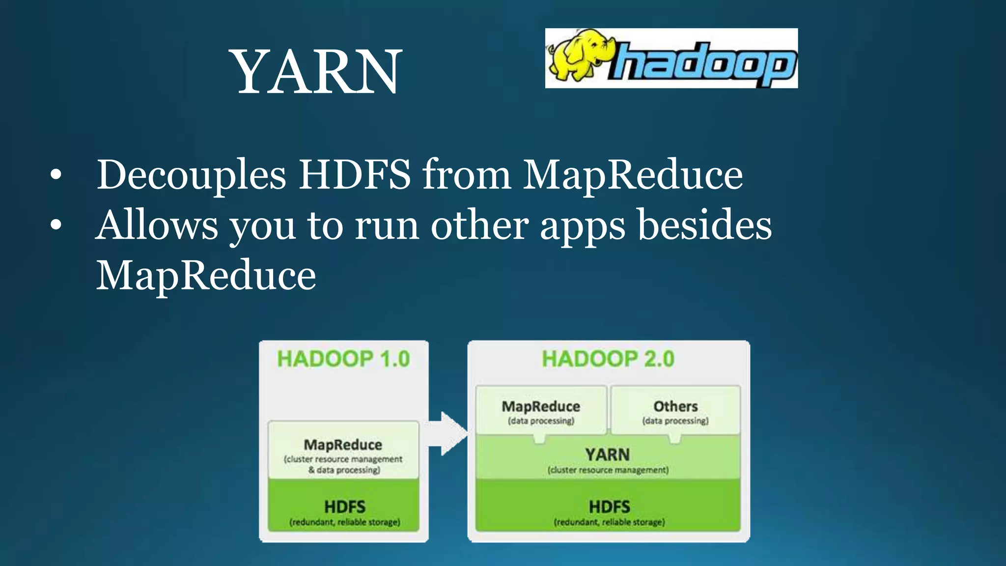 YARN
• Decouples HDFS from MapReduce
• Allows you to run other apps besides
MapReduce
 