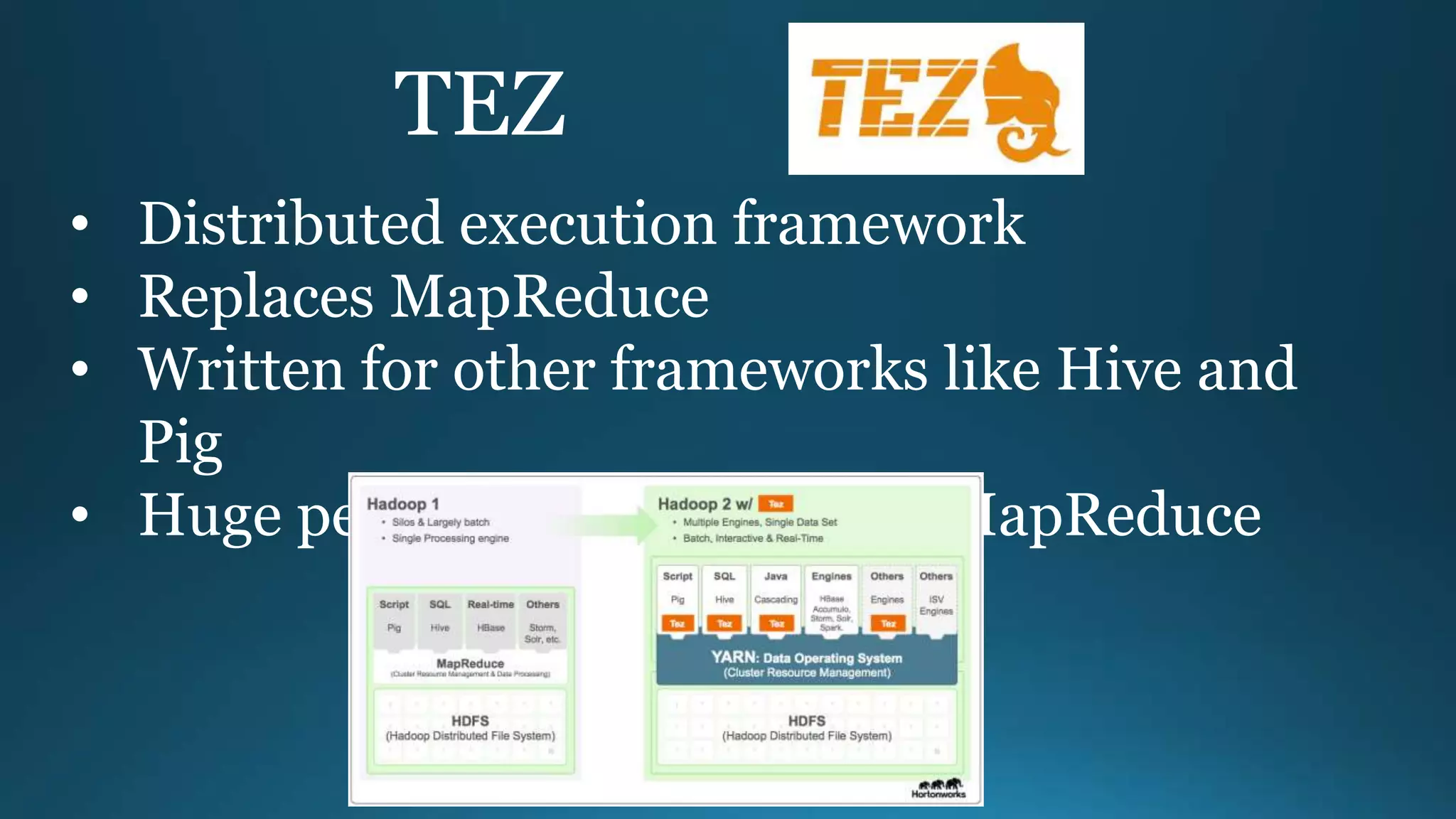 TEZ
• Distributed execution framework
• Replaces MapReduce
• Written for other frameworks like Hive and
Pig
• Huge performance gains over MapReduce
 