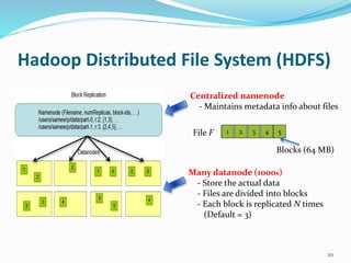 Hadoop Distributed File System (HDFS)
20
Centralized namenode
- Maintains metadata info about files
Many datanode (1000s)
- Store the actual data
- Files are divided into blocks
- Each block is replicated N times
(Default = 3)
File F 1 2 3 4 5
Blocks (64 MB)
 