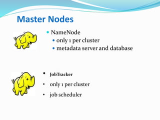 Master Nodes
 NameNode
 only 1 per cluster
 metadata server and database
• JobTracker
• only 1 per cluster
• job scheduler
 