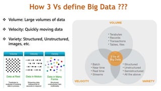 How 3 Vs define Big Data ???
 Volume: Large volumes of data
 Velocity: Quickly moving data
 Variety: Structured, Unstructured,
images, etc.
 