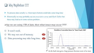  Why MapReduce ???
 To process data serially i.e. from top to bottom could take some long time
 Historically we may probably use an associative array and Hash Tables but
these may lead us to some serious problem .
 As the hash sizes grow, heap pressure becomes more of an issue
Say we are using 1TB of data ,then what issues may occur ????
o It won’t work.
o We may run out of memory.
o Data processing may take long time.
 