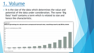 1. Volume
 It is the size of the data which determines the value and
potential of the data under consideration. The name ‘Big
Data’ itself contains a term which is related to size and
hence the characteristic.
 