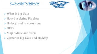  What is Big Data
 How 3vs define Big data
 Hadoop and its ecosystem
 HDFS
 Map reduce and Yarn
 Career in Big Data and Hadoop
 