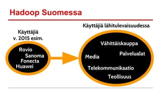 Hadoop Suomessa
Käyttäjiä
v. 2015 esim.
Käyttäjiä lähitulevaisuudessa
Rovio
Sanoma
Huawei
Vähittäiskauppa
Teollisuus
Telekommunikaatio
Media
Palvelualat
Fonecta
 
