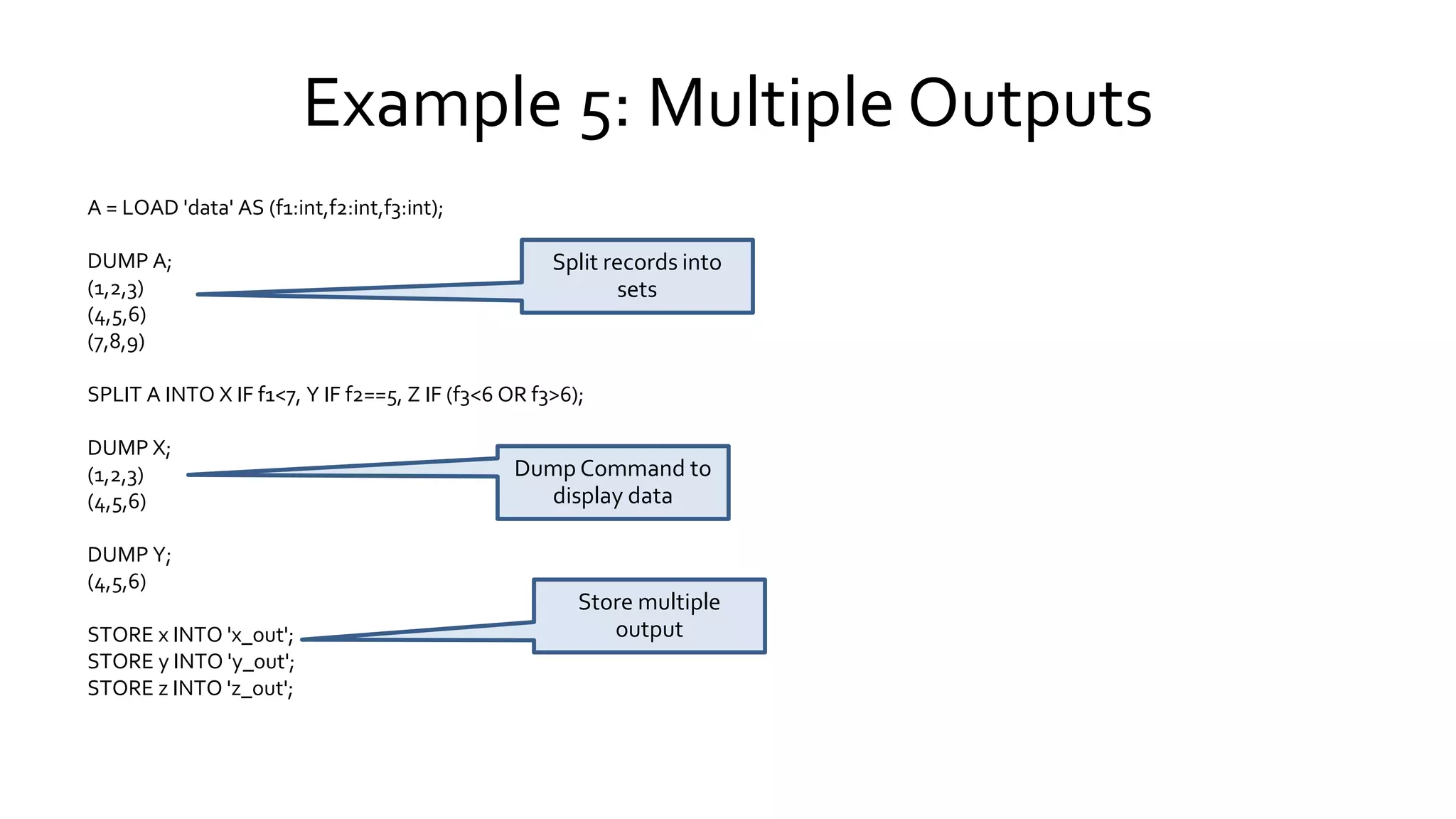 Example 5: Multiple Outputs
Split records into
sets
Dump Command to
display data
Store multiple
output
A = LOAD 'data' AS (f1:int,f2:int,f3:int);
DUMP A;
(1,2,3)
(4,5,6)
(7,8,9)
SPLIT A INTO X IF f1<7, Y IF f2==5, Z IF (f3<6 OR f3>6);
DUMP X;
(1,2,3)
(4,5,6)
DUMP Y;
(4,5,6)
STORE x INTO 'x_out';
STORE y INTO 'y_out';
STORE z INTO 'z_out';
 