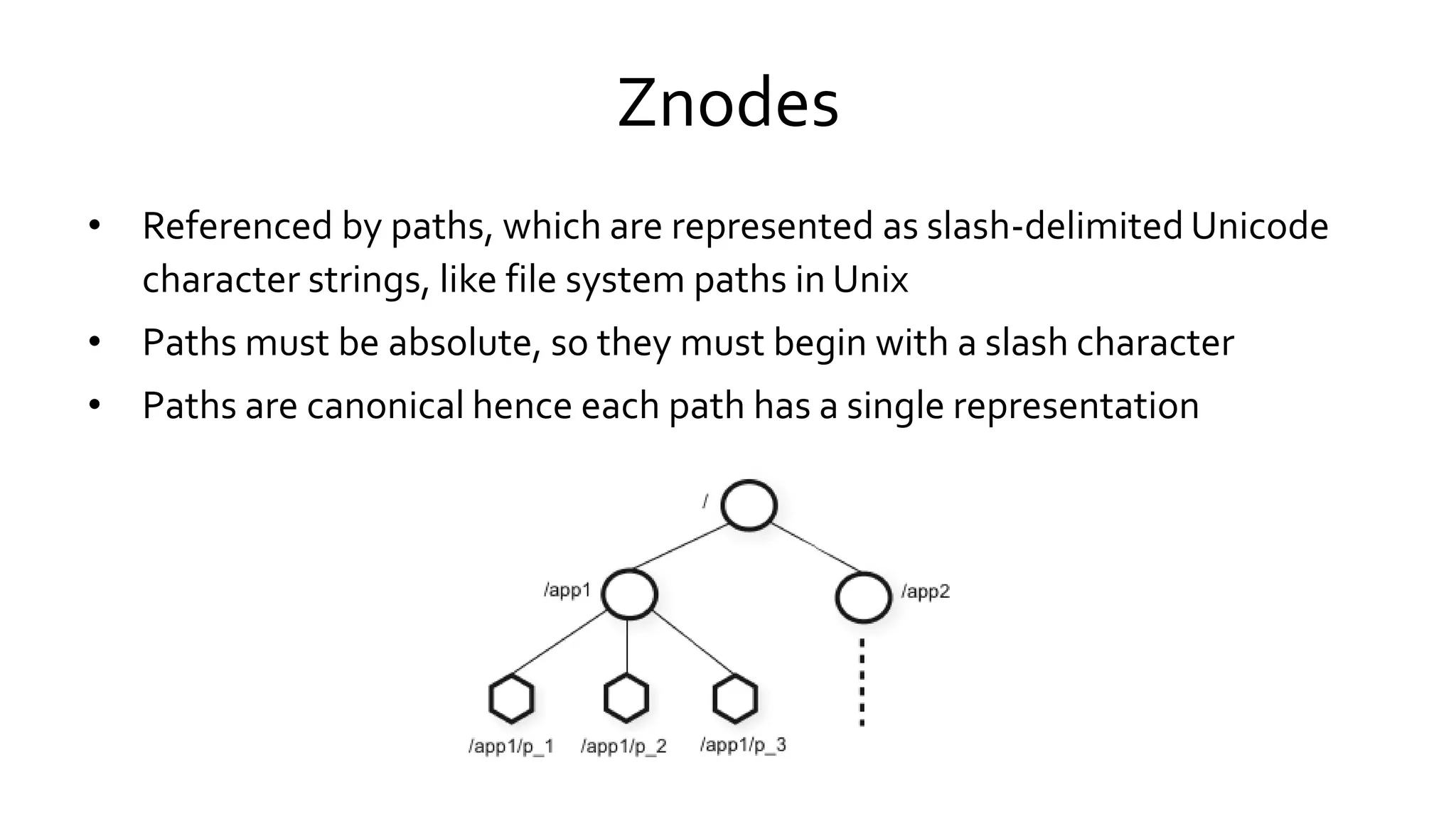 Znodes
• Referenced by paths, which are represented as slash-delimited Unicode
character strings, like file system paths in Unix
• Paths must be absolute, so they must begin with a slash character
• Paths are canonical hence each path has a single representation
 