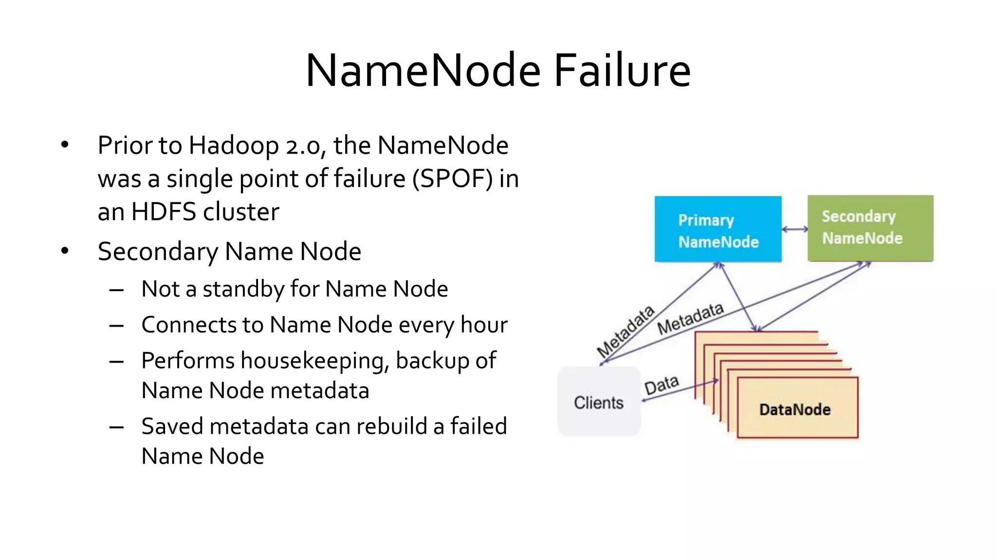 NameNode Failure
• Prior to Hadoop 2.0, the NameNode
was a single point of failure (SPOF) in
an HDFS cluster
• Secondary Name Node
– Not a standby for Name Node
– Connects to Name Node every hour
– Performs housekeeping, backup of
Name Node metadata
– Saved metadata can rebuild a failed
Name Node
 