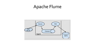 Apache Flume
 