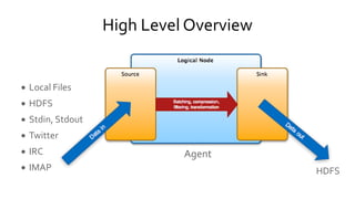 High Level Overview
• Local Files
• HDFS
• Stdin, Stdout
• Twitter
• IRC
• IMAP HDFS
Agent
 