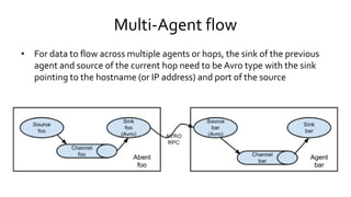 Multi-Agent flow
• For data to flow across multiple agents or hops, the sink of the previous
agent and source of the current hop need to be Avro type with the sink
pointing to the hostname (or IP address) and port of the source
 