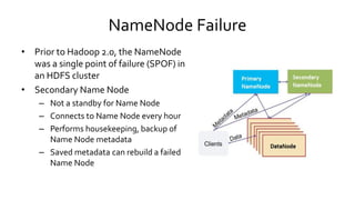 NameNode Failure
• Prior to Hadoop 2.0, the NameNode
was a single point of failure (SPOF) in
an HDFS cluster
• Secondary Name Node
– Not a standby for Name Node
– Connects to Name Node every hour
– Performs housekeeping, backup of
Name Node metadata
– Saved metadata can rebuild a failed
Name Node
 