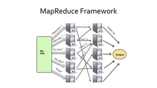 MapReduce Framework
 