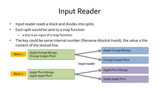 Input Reader
• Input reader reads a block and divides into splits
• Each split would be sent to a map function
– a line is an input of a map function
• The key could be some internal number (filename-blockid-lineid), the value is the
content of the textual line.
Apple Orange Mongo
Orange Grapes Plum
Apple Orange Mongo
Orange Grapes Plum
Apple Plum Mongo
Apple Apple Plum
Apple Plum Mongo
Apple Apple Plum
Block 1
Block 2
Apple Orange MongoApple Orange Mongo
Orange Grapes PlumOrange Grapes Plum
Apple Plum MongoApple Plum Mongo
Apple Apple PlumApple Apple Plum
Input reader
 