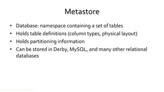 Metastore
• Database: namespace containing a set of tables
• Holds table definitions (column types, physical layout)
• Holds partitioning information
• Can be stored in Derby, MySQL, and many other relational
databases
Source: cc-licensed slide by Cloudera
 