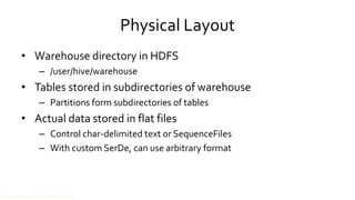 Physical Layout
• Warehouse directory in HDFS
– /user/hive/warehouse
• Tables stored in subdirectories of warehouse
– Partitions form subdirectories of tables
• Actual data stored in flat files
– Control char-delimited text or SequenceFiles
– With custom SerDe, can use arbitrary format
Source: cc-licensed slide by Cloudera
 