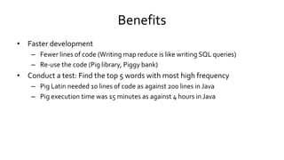 Benefits
• Faster development
– Fewer lines of code (Writing map reduce is like writing SQL queries)
– Re-use the code (Pig library, Piggy bank)
• Conduct a test: Find the top 5 words with most high frequency
– Pig Latin needed 10 lines of code as against 200 lines in Java
– Pig execution time was 15 minutes as against 4 hours in Java
 