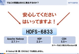 10Copyright © 2016 NTT DATA Corporation
安心してください
はいってますよ！
ではこの問題は未だに発生するのか？
HDFS-6833
Apache Hadoop
2.7.1～
HDP
2.3～
CDH
5....
